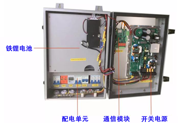 产品推介 | 森国科推出用于5G微基站电源的碳化硅二极管（SiC JBS）