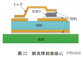 基于碳化硅器件微系统封装研究进展